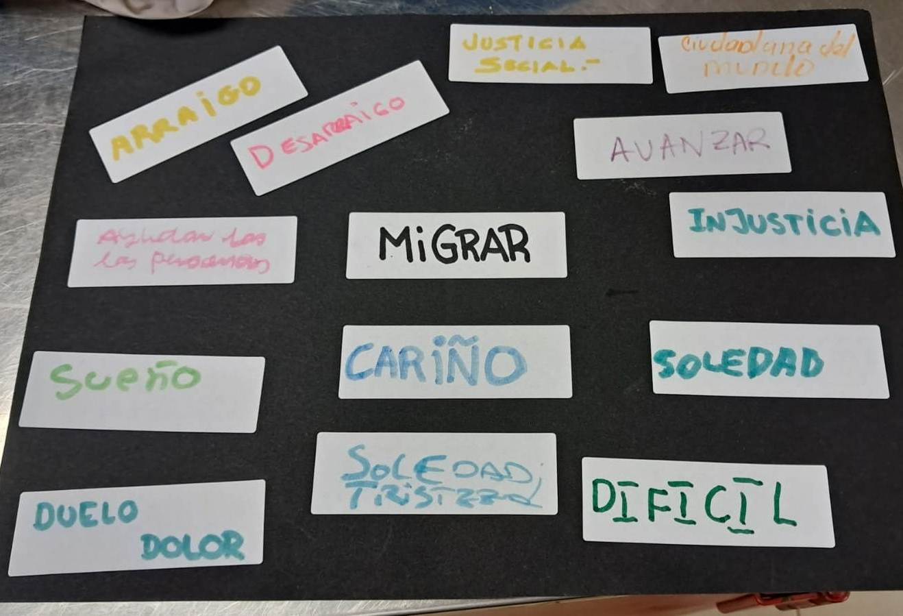 Migrar. Rebelión.